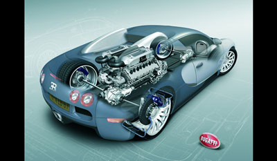 Bugatti Veyron  ccut